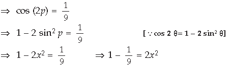 Inverse Trigonometric Functions Class 12 Mathematics Important Questions