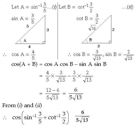 Inverse Trigonometric Functions Class 12 Mathematics Important Questions