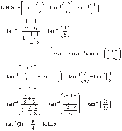 Inverse Trigonometric Functions Class 12 Mathematics Important Questions