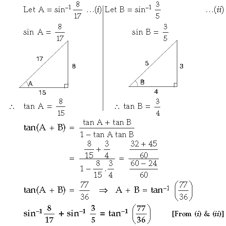 Inverse Trigonometric Functions Class 12 Mathematics Important Questions