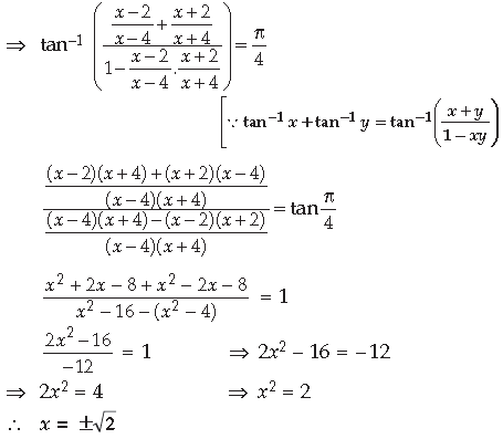 Inverse Trigonometric Functions Class 12 Mathematics Important Questions