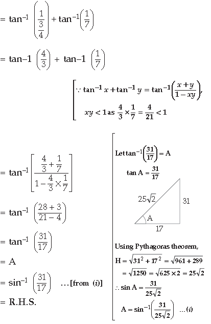 Inverse Trigonometric Functions Class 12 Mathematics Important Questions