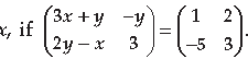 Matrices Class 12 Mathematics Important Questions