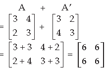 Matrices Class 12 Mathematics Important Questions