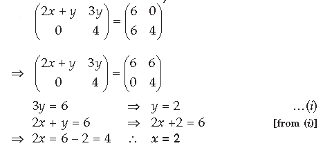 Matrices Class 12 Mathematics Important Questions