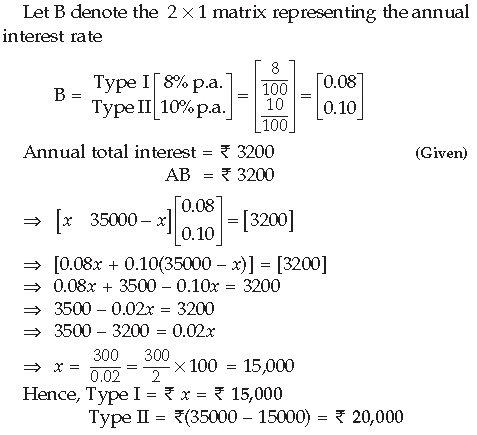 Matrices Class 12 Mathematics Important Questions