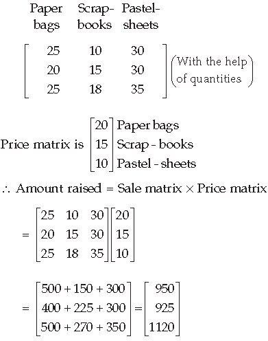 Matrices Class 12 Mathematics Important Questions