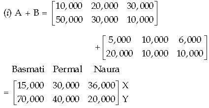 Matrices Class 12 Mathematics Important Questions