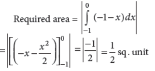 Class 12 Mathematics Sample Paper With Solutions Set B