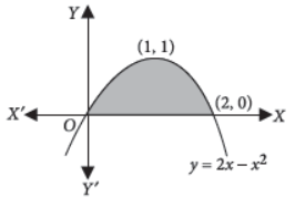 Class 12 Mathematics Sample Paper With Solutions Set B