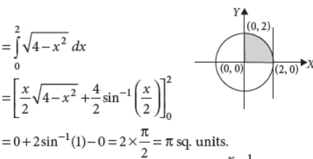 Class 12 Mathematics Sample Paper With Solutions Set B