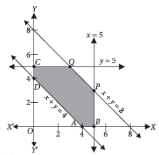 Class 12 Mathematics Sample Paper With Solutions Set B