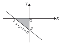 Class 12 Mathematics Sample Paper With Solutions Set B