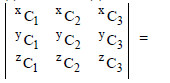 MCQ Question for Class 12 Mathematics Chapter 4 Determinants