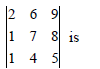 MCQ Question for Class 12 Mathematics Chapter 4 Determinants