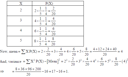 Class 12 Mathematics Sample Paper With Solutions Set J