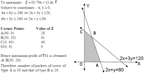 Class 12 Mathematics Sample Paper With Solutions Set J