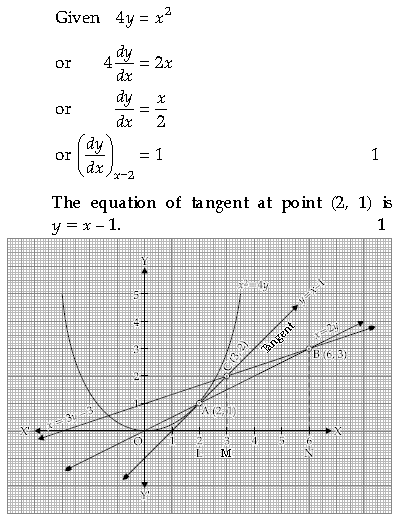 Class 12 Mathematics Sample Paper Term 2 With Solutions Set C