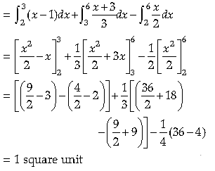 Class 12 Mathematics Sample Paper Term 2 With Solutions Set C