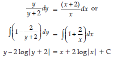 Differential Equations Class 12 Mathematics Important Questions
