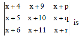 MCQ Question for Class 12 Mathematics Chapter 4 Determinants