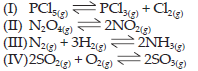 Class 12 Chemistry Sample Paper With Solutions Set D