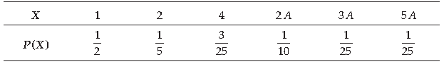 Class 12 Mathematics Sample Paper Term 1 With Solutions Set E