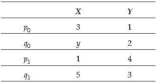 Class 12 Mathematics Sample Paper Term 1 With Solutions Set E