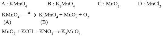 The d and f Block Elements Class 12 Chemistry Important Questions