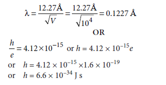 Class 12 Physics Sample Paper Term 1 With Solutions Set G