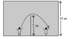 Class 12 Physics Sample Paper Term 1 With Solutions Set G