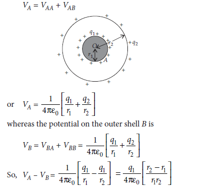 Class 12 Physics Sample Paper Term 1 With Solutions Set G