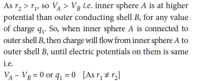 Class 12 Physics Sample Paper Term 1 With Solutions Set G