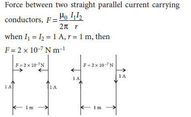 Class 12 Physics Sample Paper Term 1 With Solutions Set F