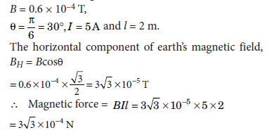 Class 12 Physics Sample Paper Term 1 With Solutions Set F